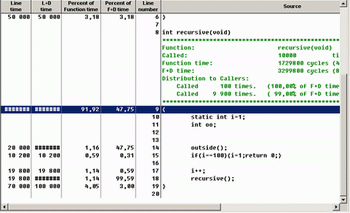 Подобная аналитическая информация.