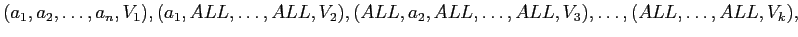 $ (a_1,a_2,\ldots,a_n,V_1),(a_1,ALL,\ldots,ALL,V_2),
(ALL,a_2,ALL,\ldots,ALL,V_3)\\ ,
\ldots,(ALL,\ldots,ALL,V_k),
~$