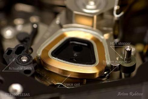 катушка винчестера