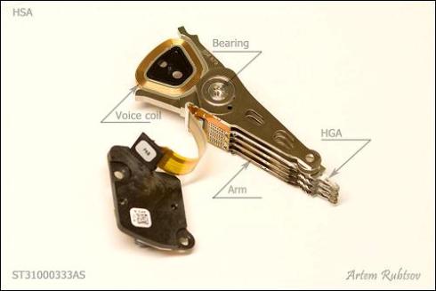 блок магнитных головок