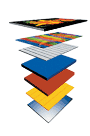 Устройство TDEL-панели 