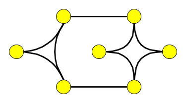 Image of a graph with hyperedges