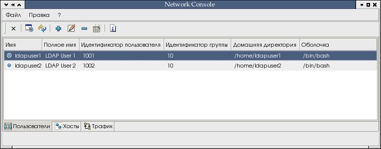 Пользователи