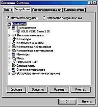 Рис. 1. В диспетчере устройств приведены все установленное в ПК оборудование