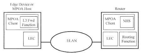 Структура клиента и сервера МРОА
