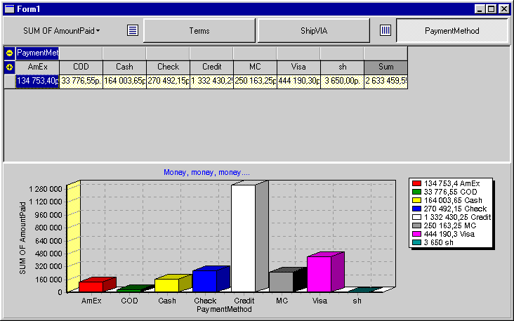 Управление отображением сечений 