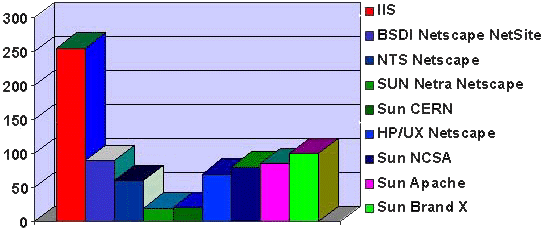 Опубликованные тесты (рисунок)