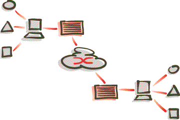 Логические соединения коммутаторов ATM через WAN-каналы
