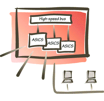 Коммутатор с высокоскоростной шиной
