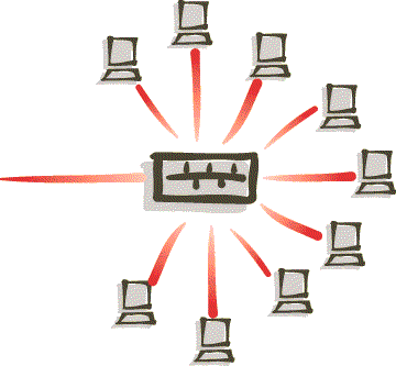 Пример сети рабочей группы