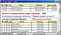 Рис. 10. Пример вывода Отчета с Подчиненным отчетом в разделе Примечания отчета (и с неправильным заполнением поля № строки на странице в Подчиненном отчете - значения "55, 56 и т.д.")