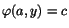 $\varphi (a,y)=c$
