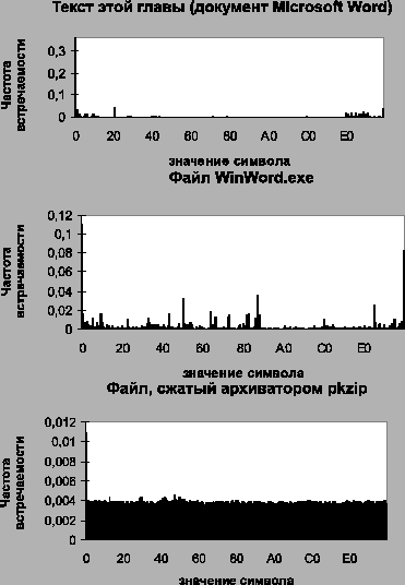\begin{figure}\begin{center}
\renewedcommand{epsfsize}[2]{0.9 ...
