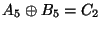 $ A_5\oplus
B_5=C_2$