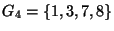 $ G_4=\{1,3,7,8\}$
