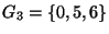 $ G_3=\{0,5,6\}$