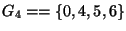 $ G_4=\linebreak =\{0,4,5,6\}$