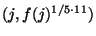 $ (j,f(j)^{1/5\cdot 11})$
